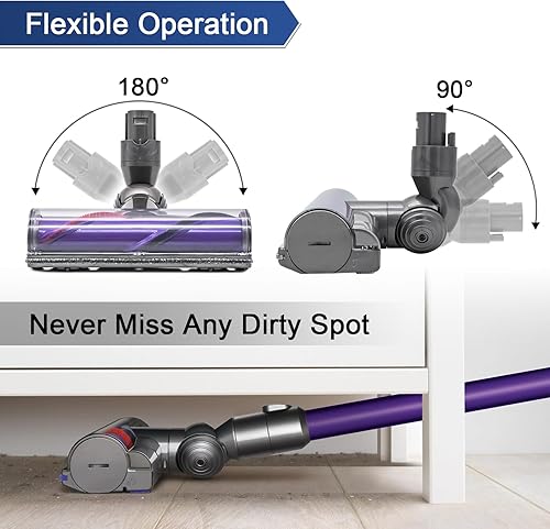 Miniatura 7 de Garbage fighter Cubierta de la tapa del extremo de la barra del cepillo del rodillo para Dyson V7 V8 V10 V11 V15 Partes de repuesto lateral del