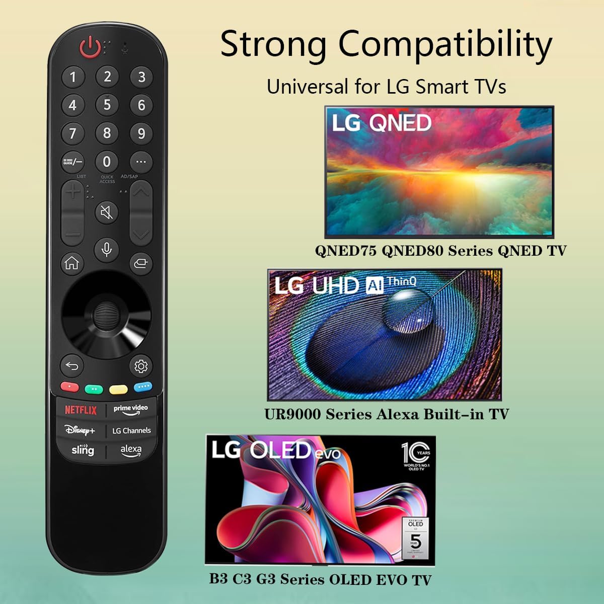 GHUST MR23GA алыстан башкаруу пульту ар кандай LG телесериалдары менен шайкеш келет