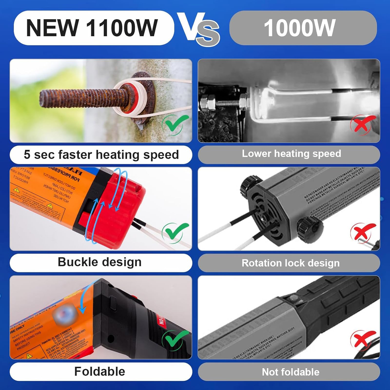 Ręczna nagrzewnica indukcyjna o mocy 1100 W do wykręcania śrub – zestaw do podgrzewania magnetycznego z 8 cewkami, idealny do zardzewiałych nakrętek i elementów złącznych (110V)