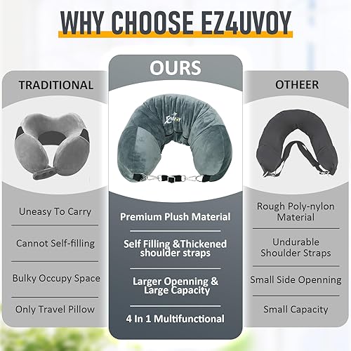 Miniatura 5 de EZ4UVOY Almohada de cuello de viaje rellena con ropa, almohada de cuello rellenable para viajes, bolsa de almacenamiento de almohada de viaje