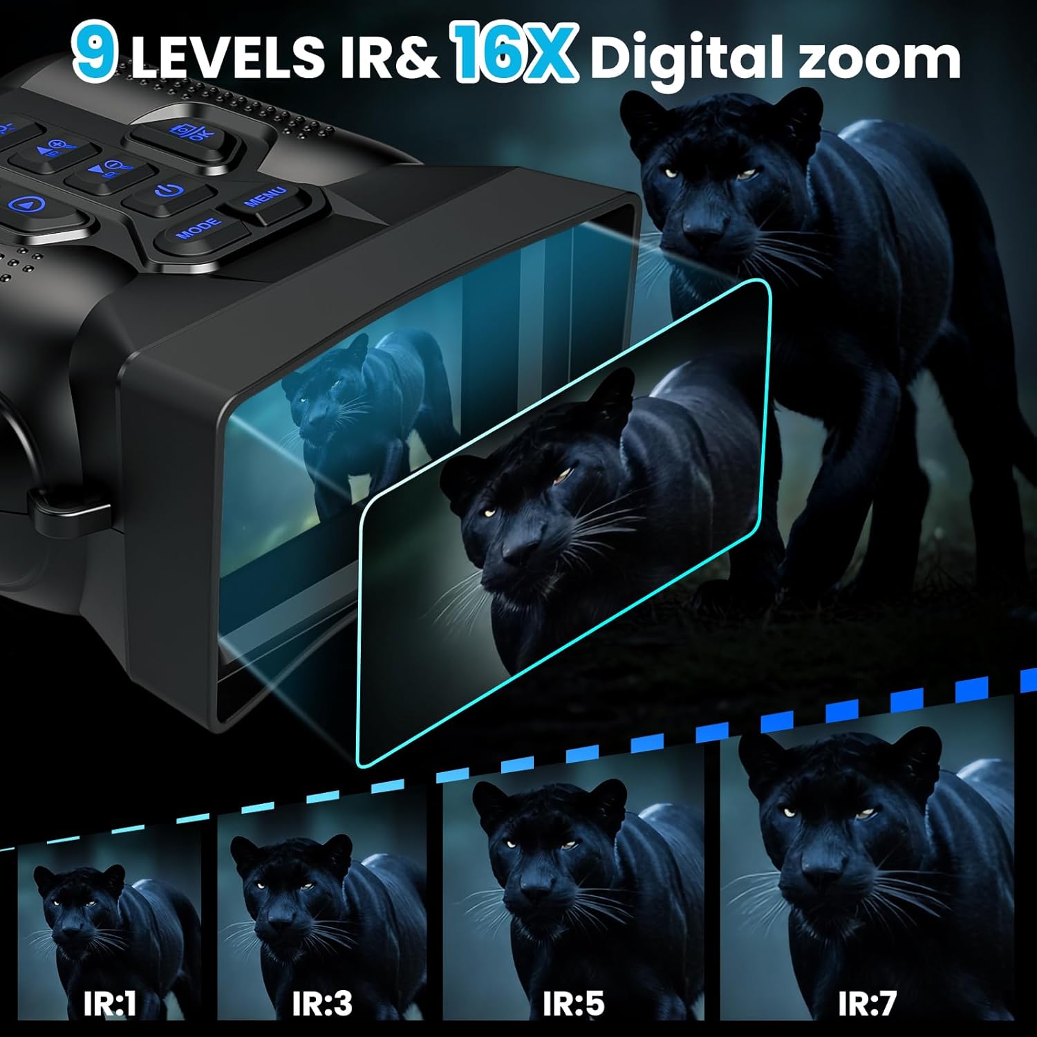 Unleash Your Night Adventures: Review of 4K Night Vision Goggles with HD Display