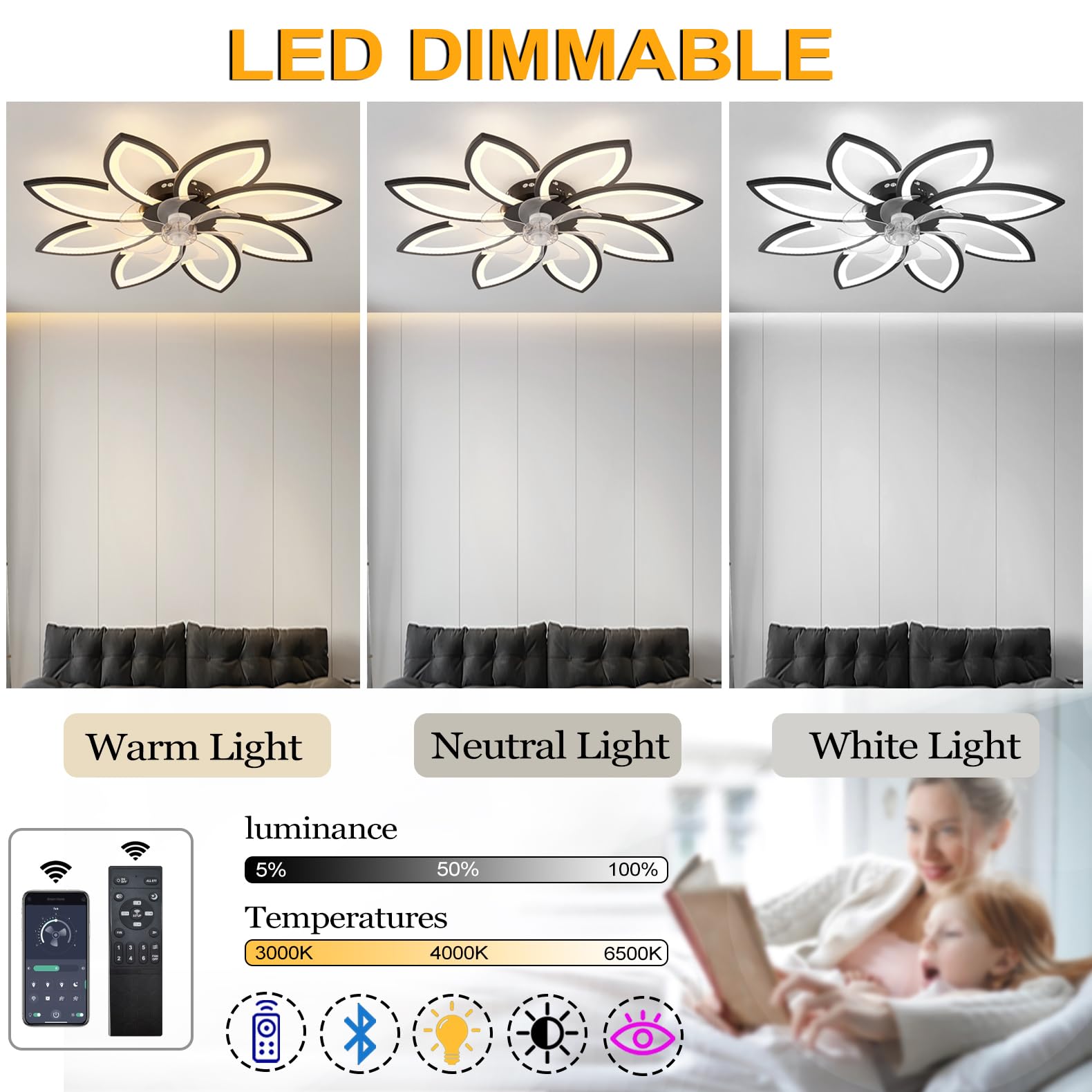 YUNZI Muto Ventilatore da soffitto con luce con telecomando, LED Dimmerabile Lampada da soffitto Moderno Illuminazione per Soggiorno Camera da letto, Regolabile 6 velocità, Bianco 90CM