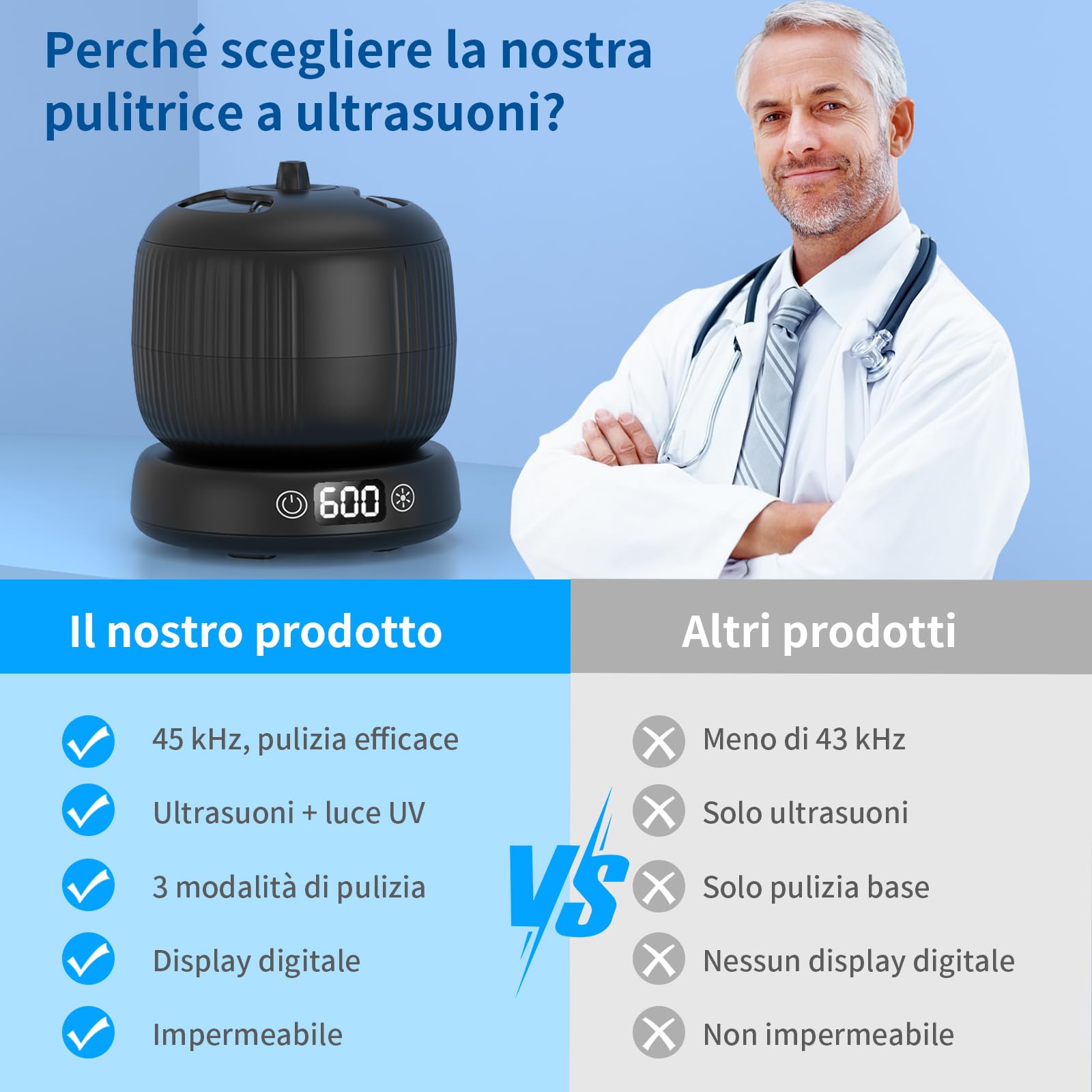 Pulitore Ultrasuoni con Lampada UV | 45000Hz | 190ML | Portatile | Pulitore Ultrasuoni per Apparecchio Denti, Bite, Protesi Dentali, Allineatori e Gioielli