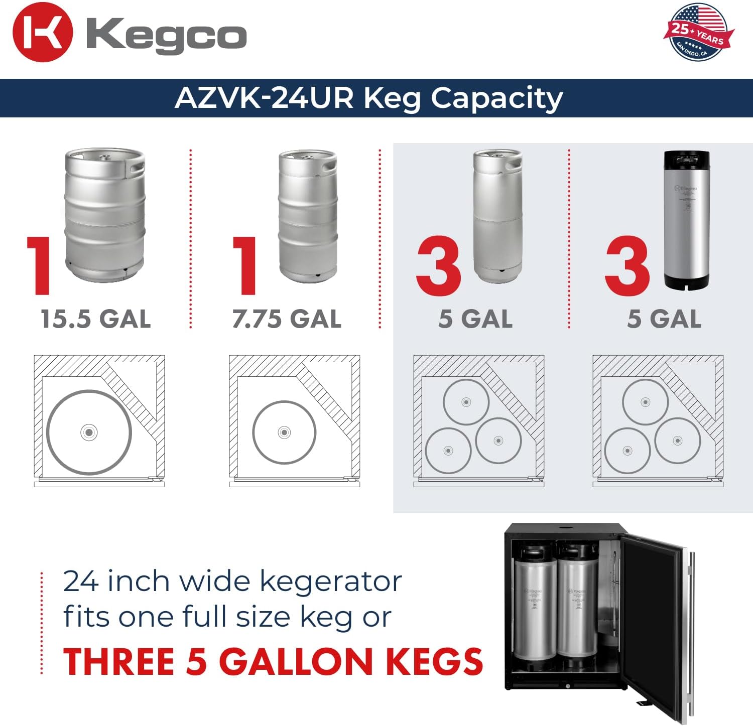 Kegco 24" Wide Dual Tap Stainless Steel Built-In Right Hinge Kegerator with Dispense Kit