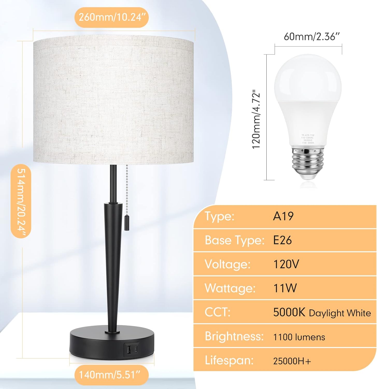 GGOYING Set of 2 Bedroom Table Lamps, Pull Chain Bedside Lamps with USB A & C Charging Ports,5000K LED Bulb,Linen Lampshade for Livingroom, Bedroom, Home