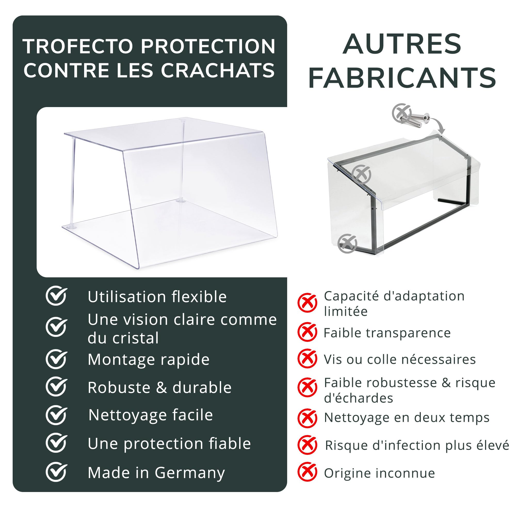 A+H Vitrine de Protection Alimentaire Type1 - Comptoir à Pâtisseries Gastronomique en PETG - Longueur 60 cm Épaisseur 4 mm