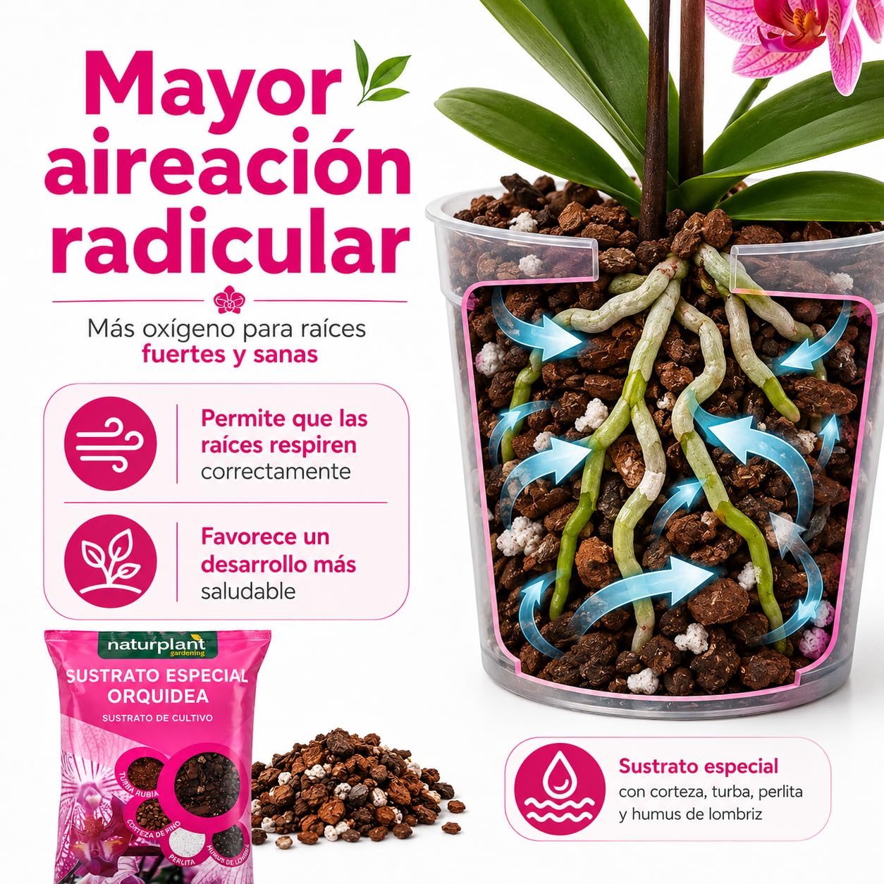 Sustrato Orquídeas terrestres o epifitas | Tierra para Plantas| Mantiene una aireación, Drenaje y retención Ideales para un Crecimiento óptimo | Pack 5 litros