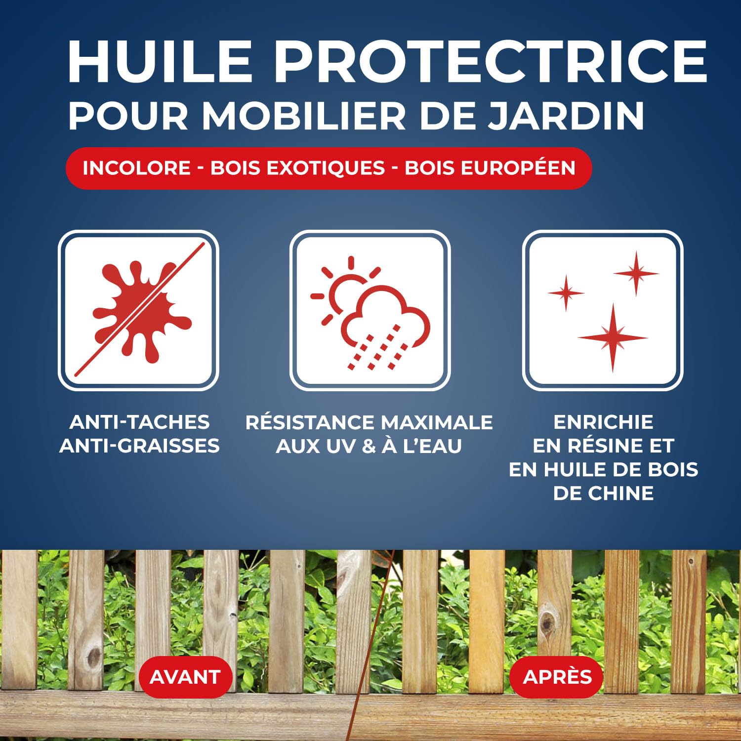 STARWAX Huile Protectrice pour Mobilier de Jardin en Bois 500ml Résiste à l'Eau et aux UV Incolore