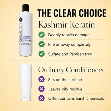 Kashmir Keratin Deep Conditioner For Oily And Damaged Hair Sulfate And Paraben (8 Fl Oz.)