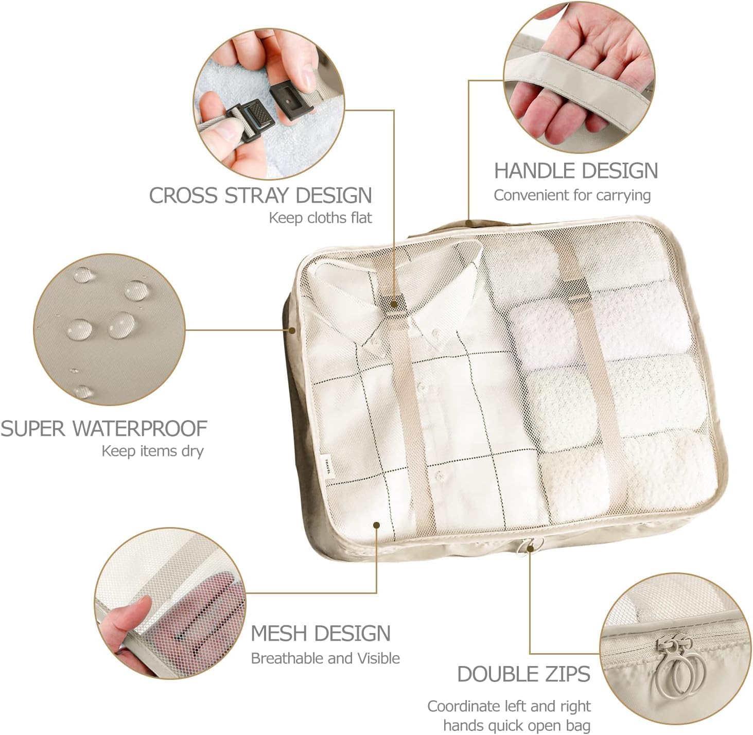 LANSKLBD 6/8 Set Packing Cubes for Suitcases Travel Luggage Packing Organizers,Travel Accessories Essentials Luggage Organizer with Shoe/Tioletry/Laundry Bag (Beige, 6 set) view 2