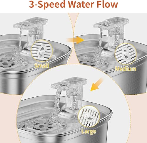 Miniatura 6 de Fuente de agua para gatos, fuentes automáticas para gatos de 2.2 L para beber con efluente de cascada, dispensador de beber para mascotas súper