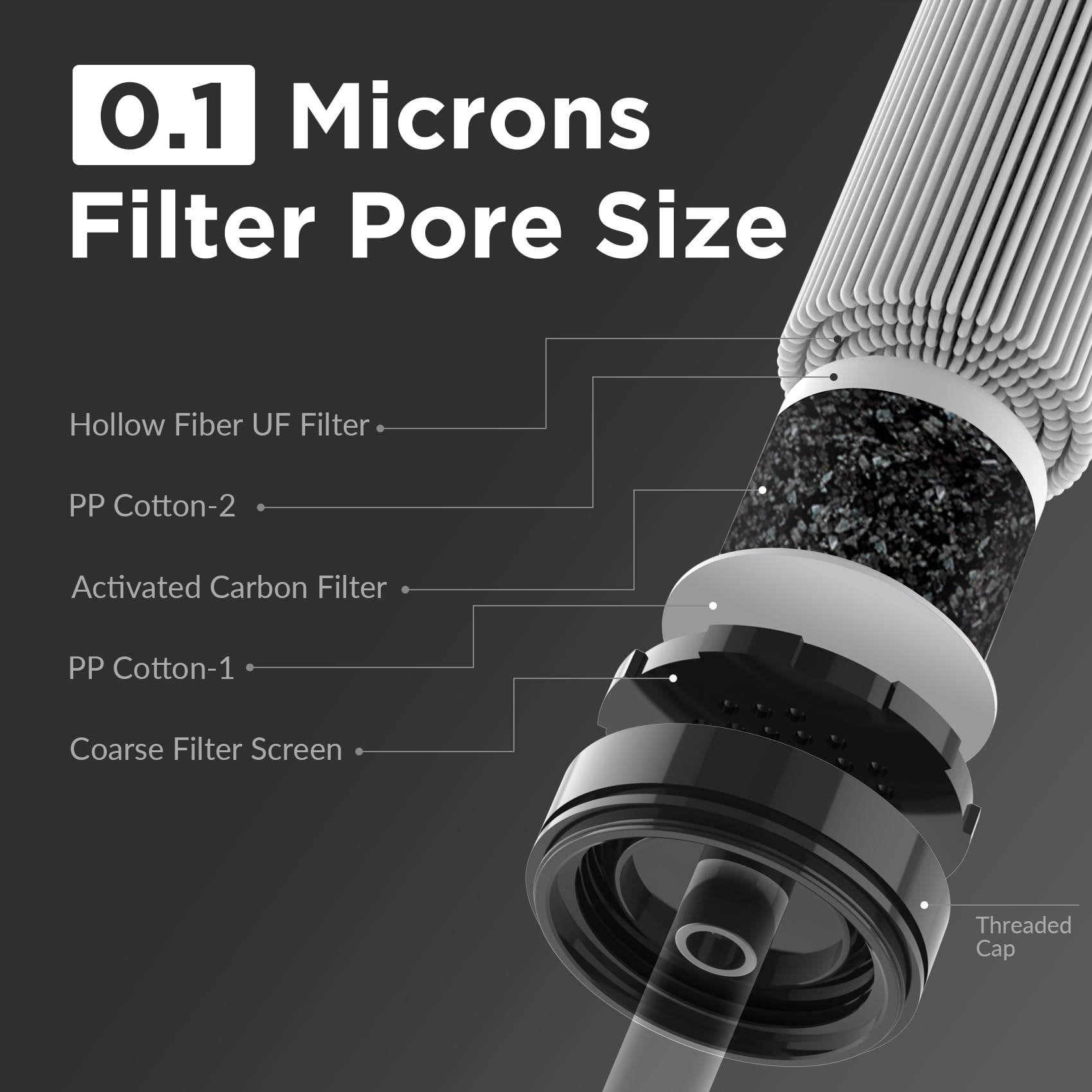 Membrane Solutions Filtro de agua personal, paja de filtración de supervivencia, equipo portátil, preparación para emergencias, suministro para beber, senderismo, camping, viajes, caza, pesca, equipo