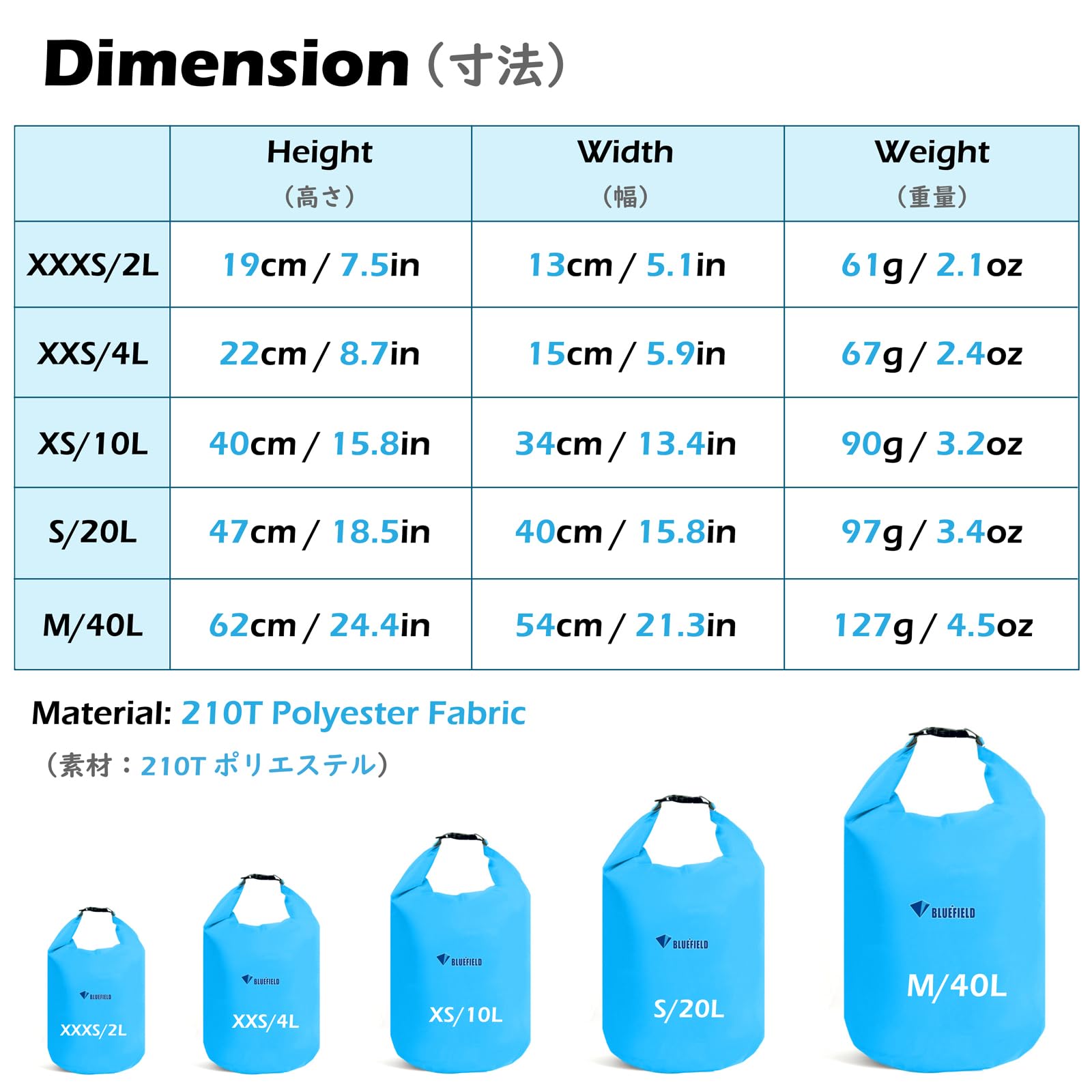 TRIWONDER Waterproof Dry Bag Backpack Floating Dry Backpack for Water Sports - Fishing, Boating, Kayaking, Surfing, Rafting, Camping for Men and Women 10L 20L 40L (Green, 10L)