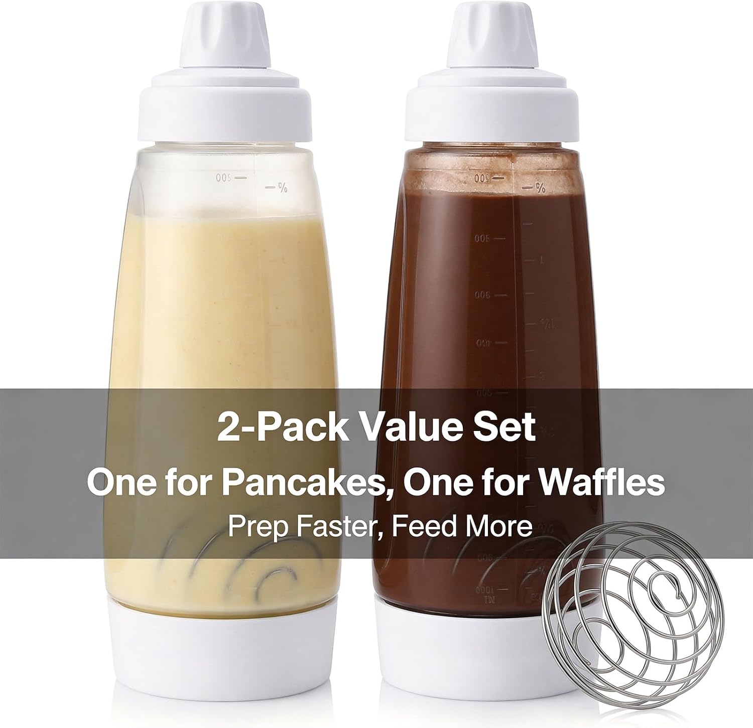 2-Pack Pancake Batter Dispenser & Mixer Bottle with Whisk Ball
