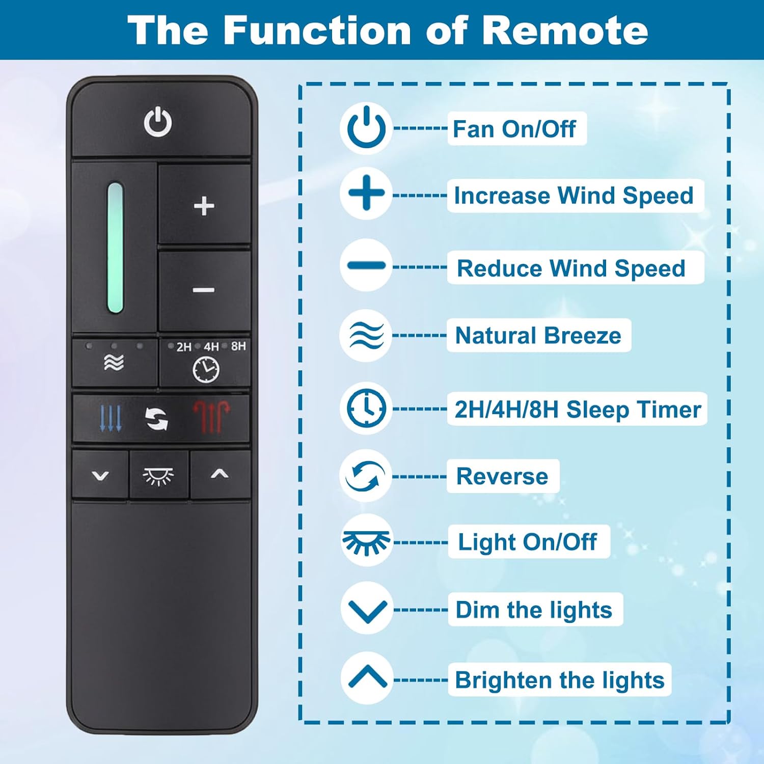 UC7225T Ceiling Fan Remote Control Replacement - 9-Speed & Light Dimming, Compatible with Kensgrove, Altura, Home Decorators Collection DC Ceiling Fan - TR198A, 2AQZU-18012, KUJCE10308 (Remote Only)