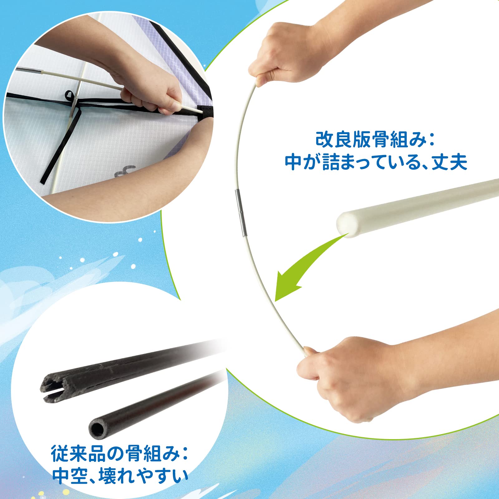 Amazon.co.jp: 凧 カイト 凧揚げ 子供 大人 初心者用 微風で揚がる