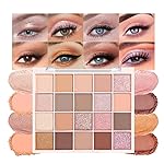 20 Colors Nude Pink Gold Brown Basics Eyeshadow Palette,Matte Nude Neutral Naked Eye Shadow Makeup,Long Lasting Waterproof,Great for Travel Gift Kit