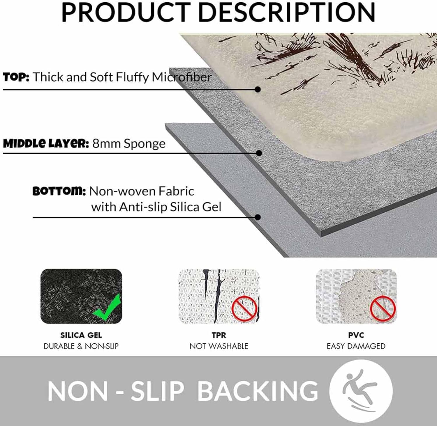 Cowboys Bath Mats for Bathroom Wild West Desert Lanscape Silhouette Prairie Hill Floor Bath Rugs Machine Washable Bathmat Carpet Rug Room Decor for Shower Floor 20 X 31 in Mat