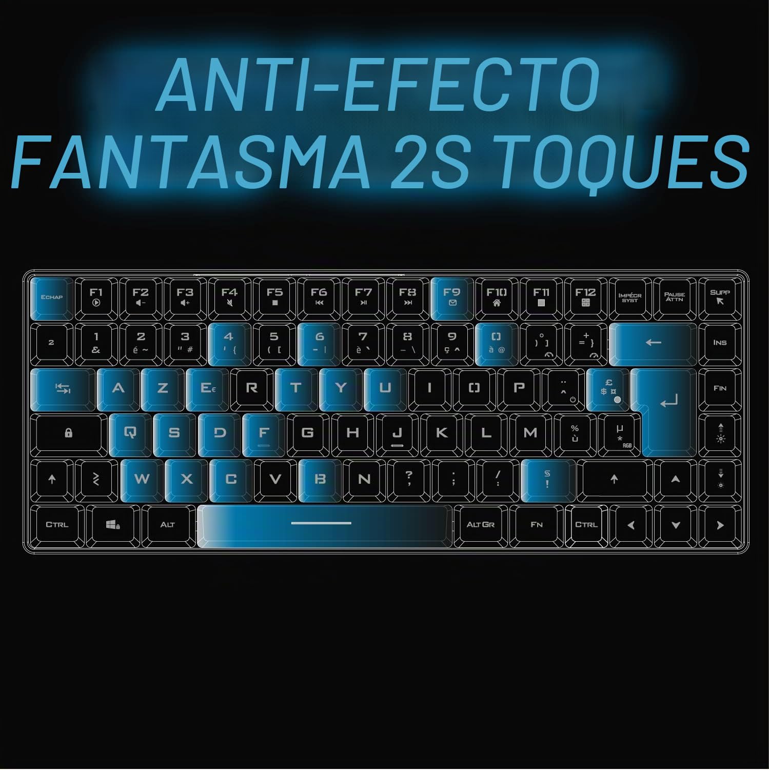 SPIRIT OF GAMER - Teclado Inalambrico RGB - Teclado Gaming TKL 65% - Teclas Semimecánicas Incluyendo 25 Anti-Ghosting - Conectividad Inalámbrica y Bluetooth - Compatible PC Gamer, Smartphone, Tablet