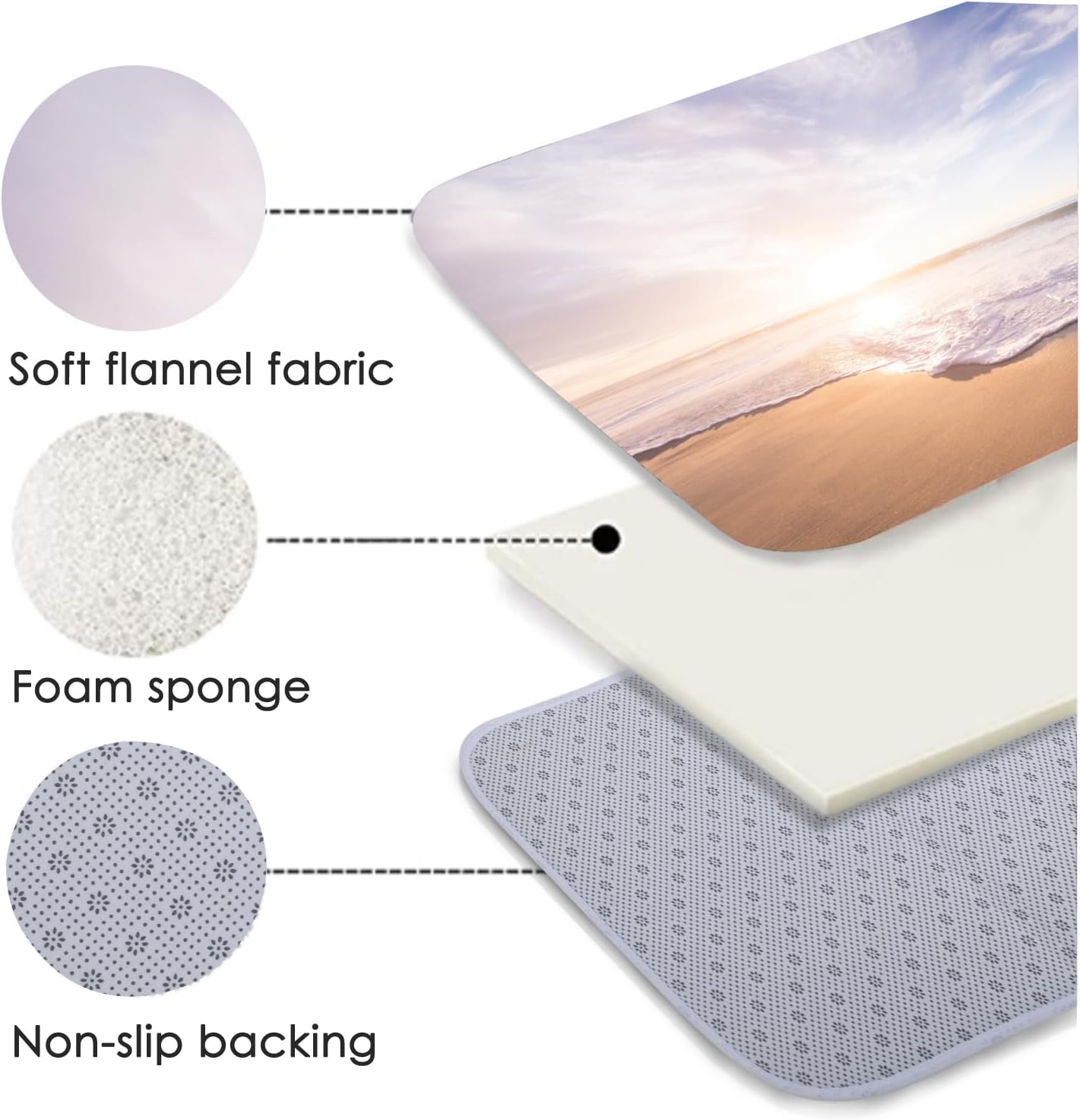 LYFANS Sunshine Beach Anti Fatigue Carpet, 45x17.5 Inch Kitchen Anti-Skid Mat, Bathroom Mat, Bedroom and Living Room Use Thickened and Extended Memory Foam Cushion Anti Fatigue Ergonomic Rugs.