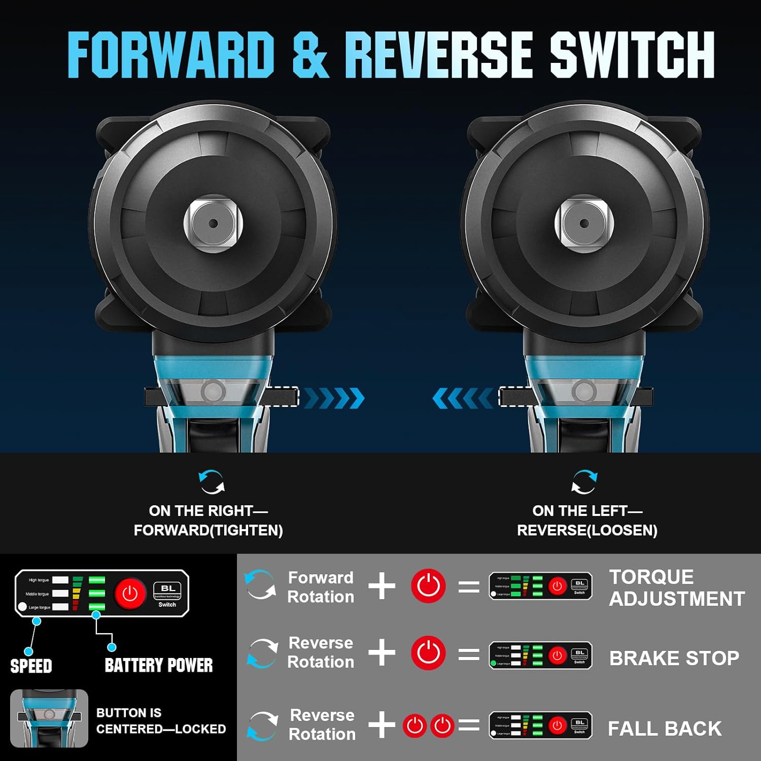 Gisam Impact Wrench Forward and Reverse Switch