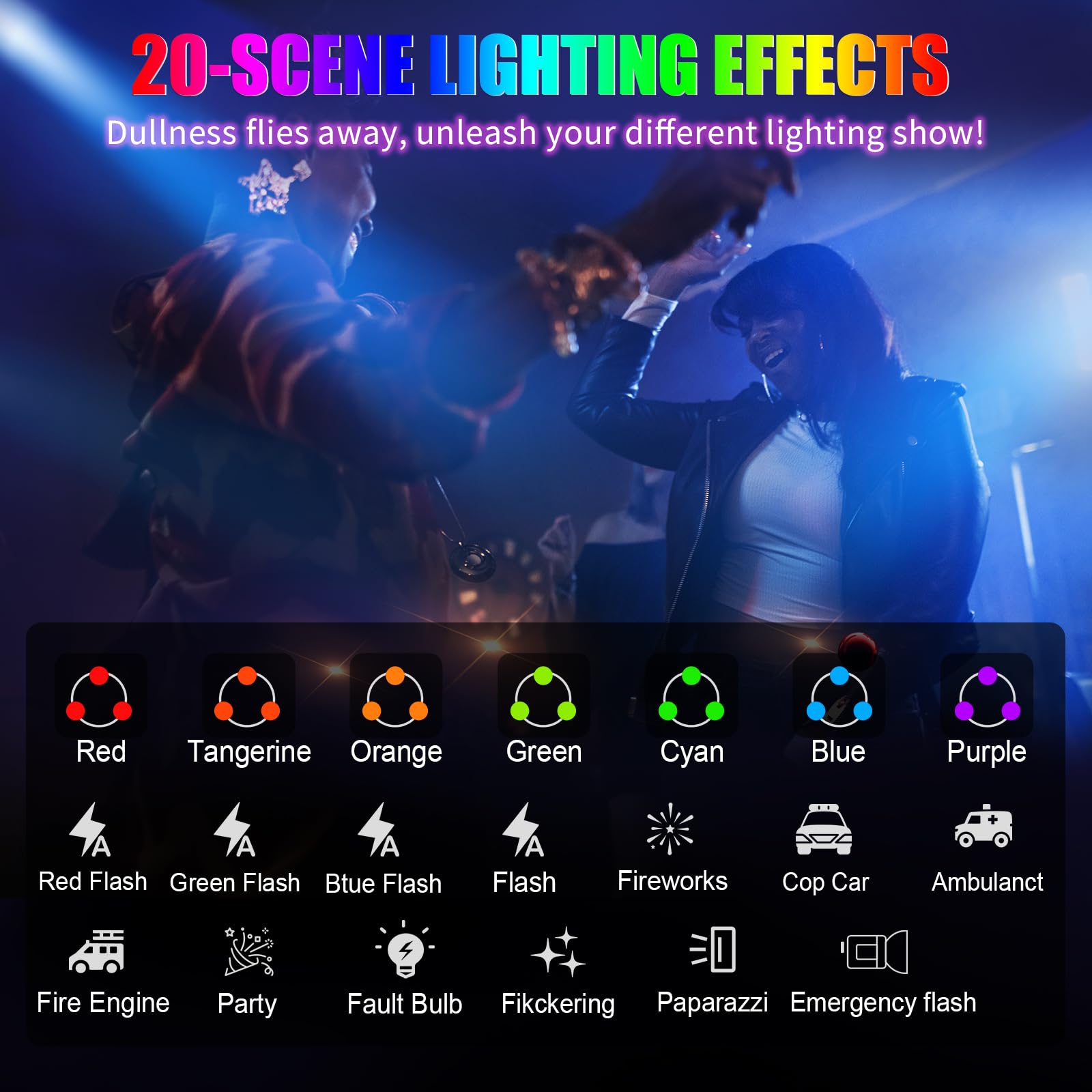 108 LED Video Light, 2500K-6500K RGB Selfie Light for iPhone-CRI 97+, 2200mAh Camera Light with 3CCT/RGB 360° Full Color/20 Lighting Effects, Portable Phone Light for Party, Photography, Streaming