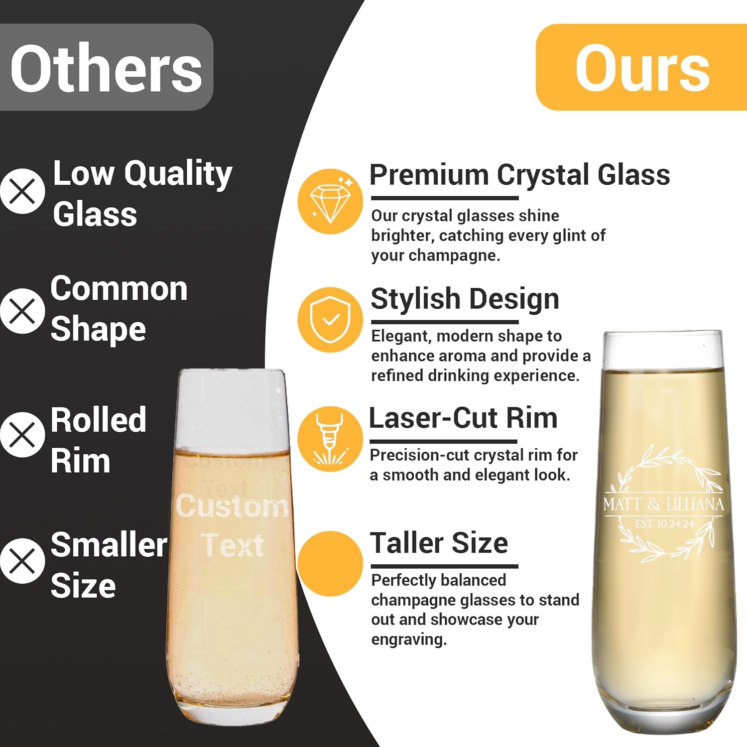Personalized Champagne Glass with Your Custom Text - Custom Champagne Flute, Engraved Toasting Glass Gift for Wedding, Birthday, Anniversary, Bridesmaids (Text Vertical, Stemless)
