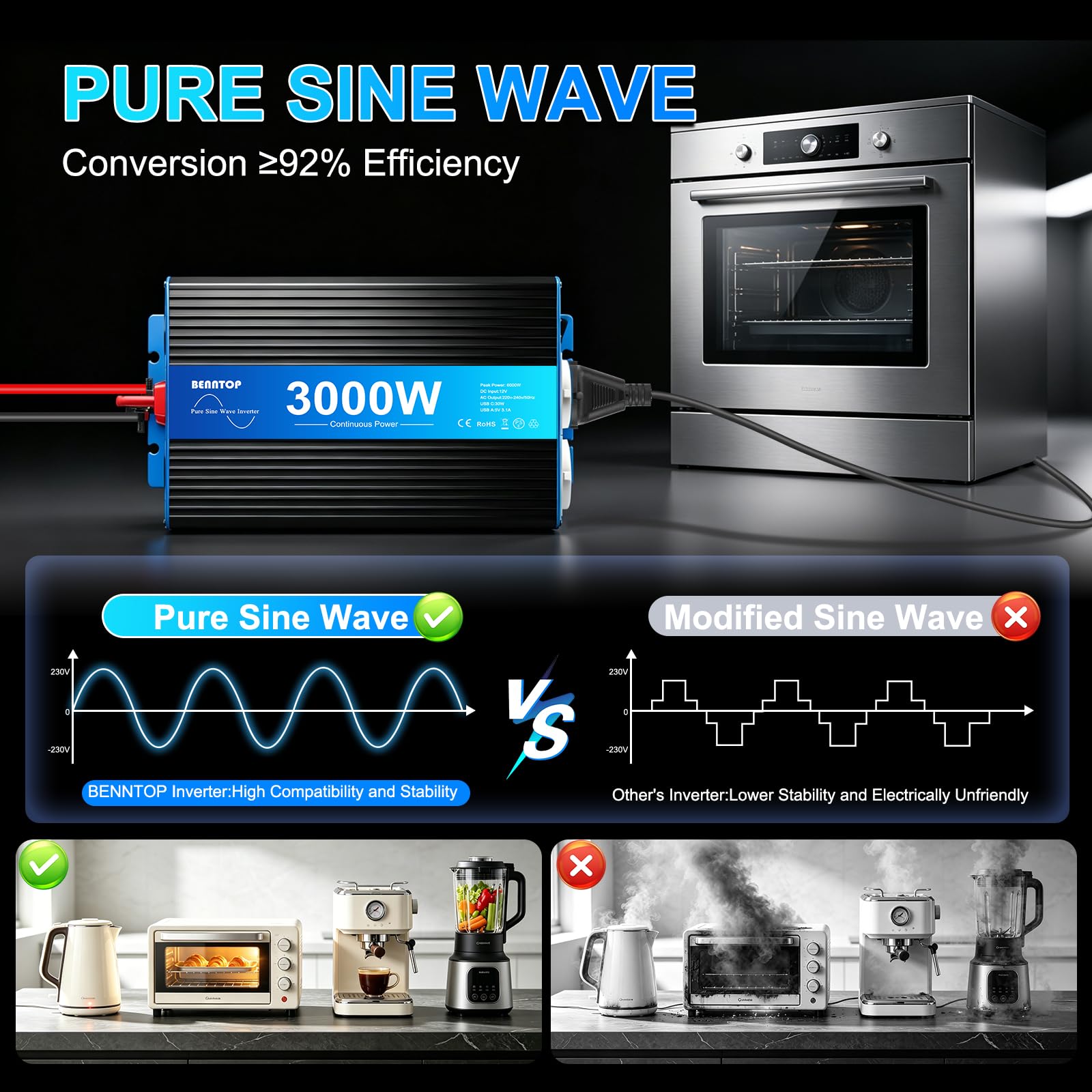 3000W/6000W Inverter 12V 220V Onda Pura Invertitori di corrente