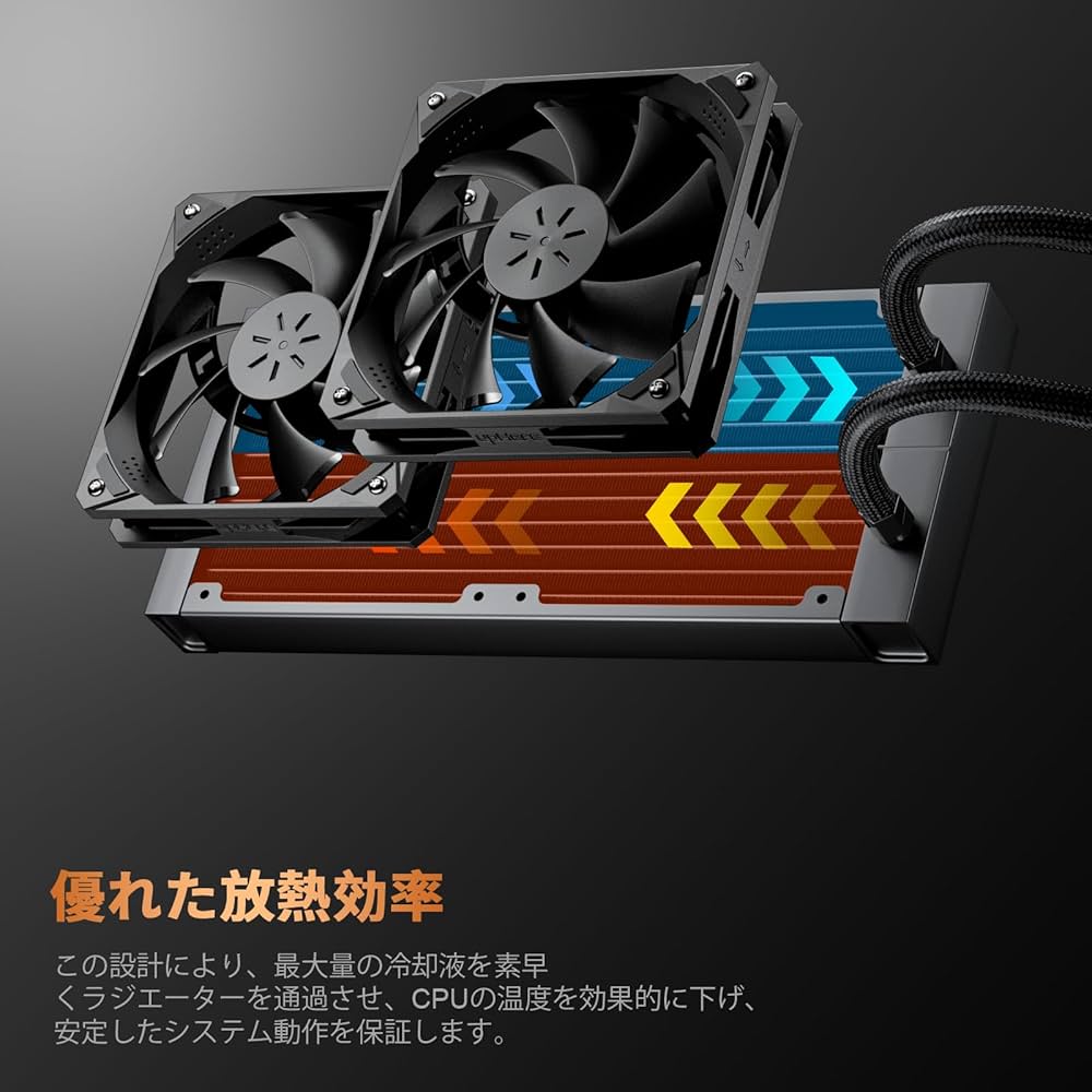 簡易水冷CPUクーラー 120mmPWMファン3基 静音 ARGB【P360K】