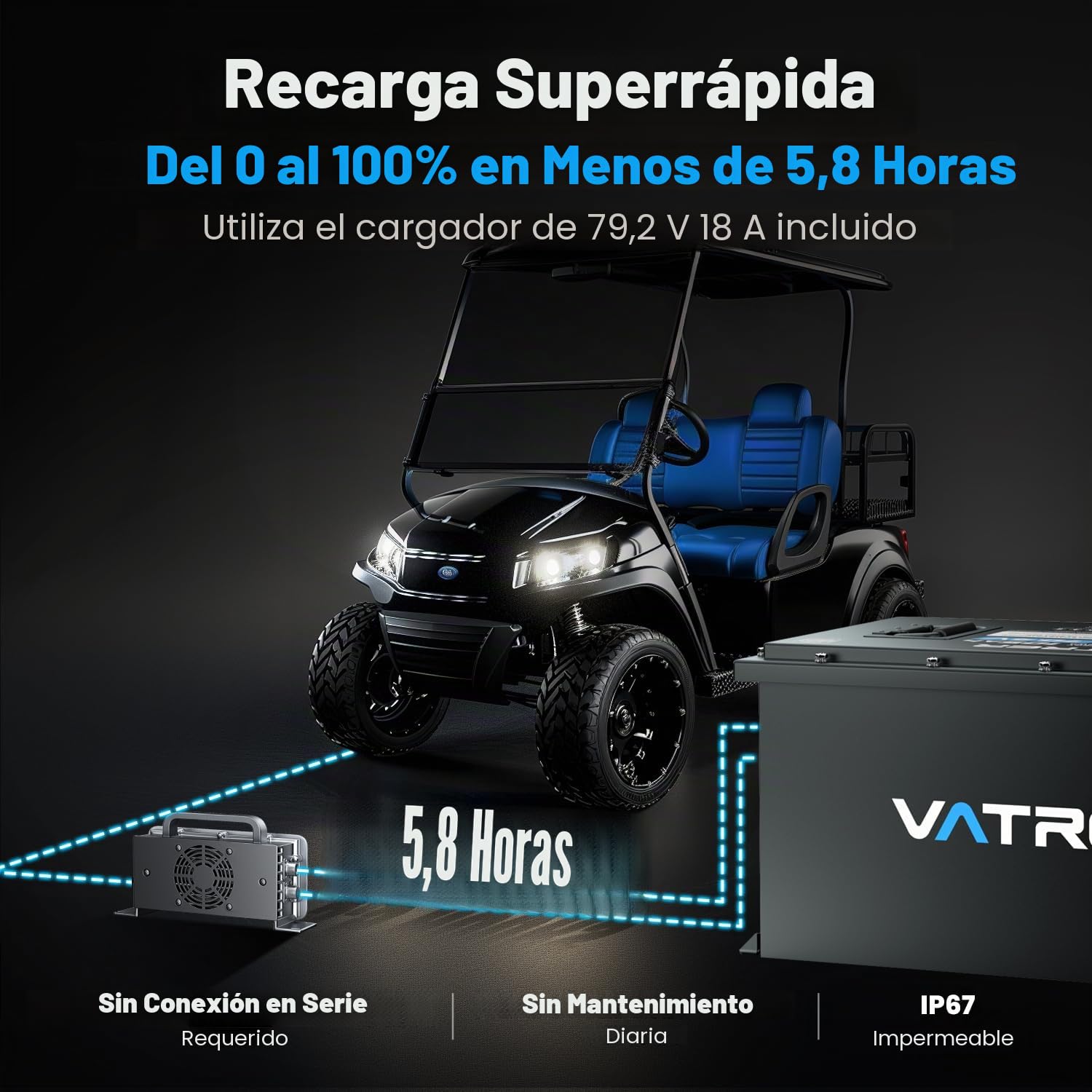 VATRER POWER Batería LiFePO4 72V 105Ah Carrito Golf, Pantalla Táctil | App Bluetooth · BMS inteligente de 200 A · Compatible con Club Car, EZGO, Yamaha, Garia, Melex e Italcar