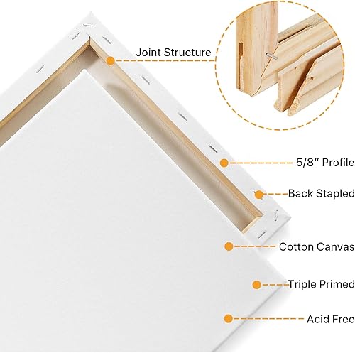 Miniatura 3 de Panel de lienzo A30609-8 de CONDA and Kiddy Color