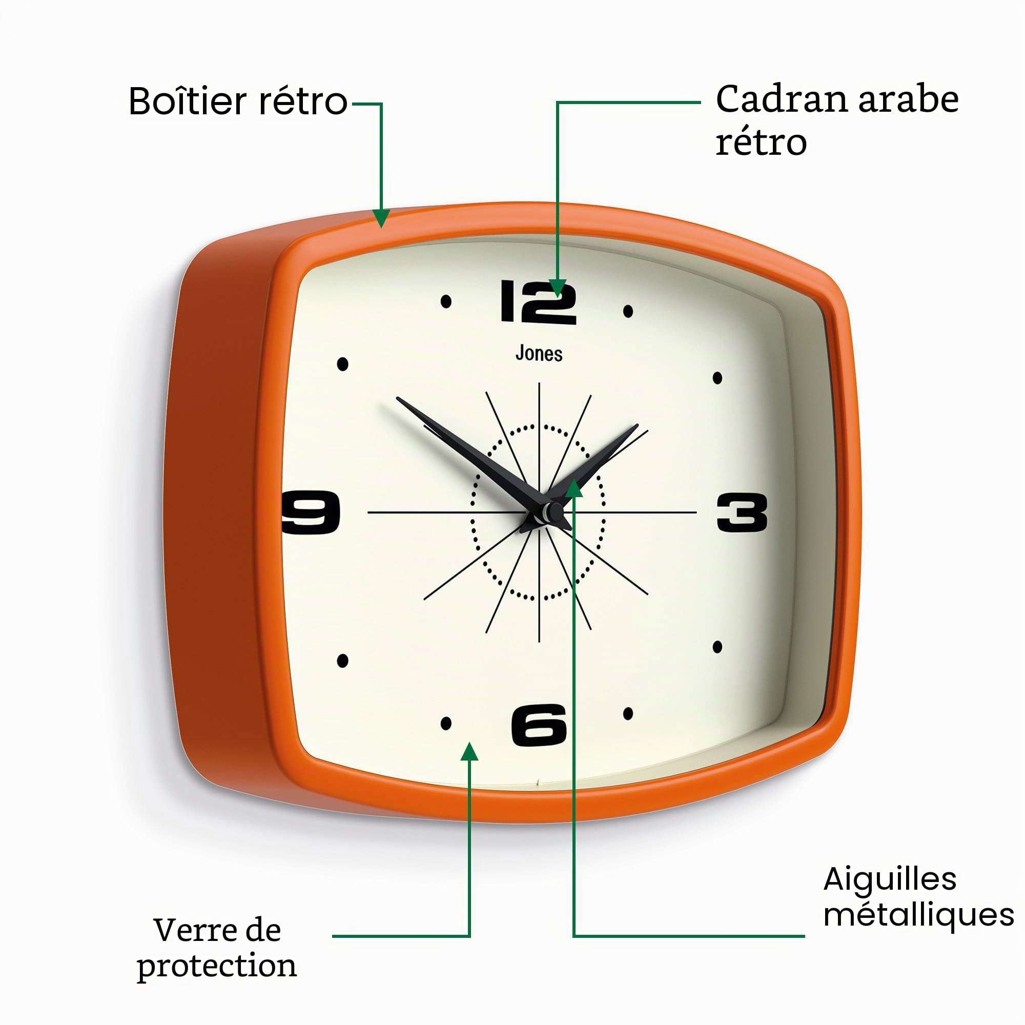 JONES CLOCKS Movie Horloge Murale Rétro Rectangulaire 25cm Orange Design Milieu du Siècle