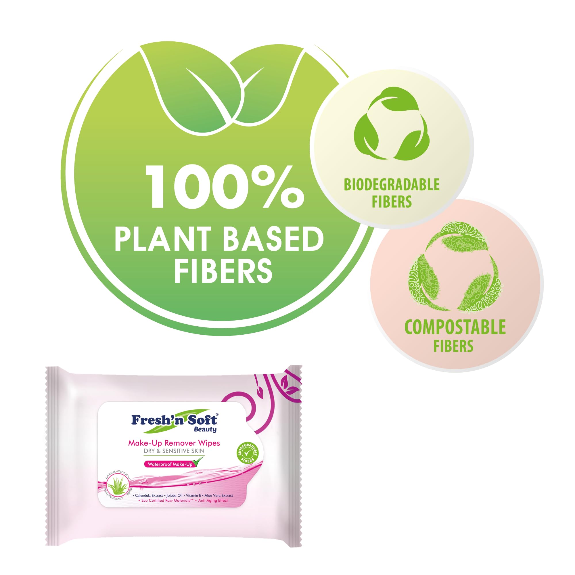 Fresh'n Soft Lingettes Démaquillantes Waterproof Peaux Sèches&Sensibles Anti-Âge Huile d'Olive Noix de Macadamia Camomille Vitamine E 125 Unité