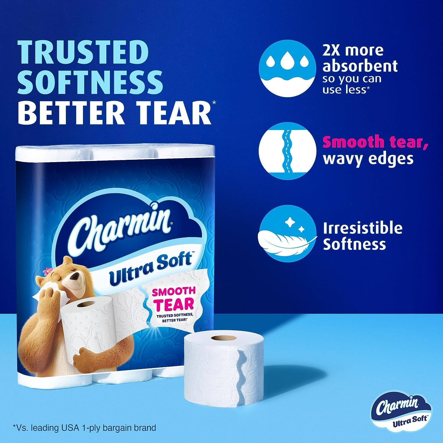 Charmin Ultra Soft Toilet Paper 6 Mega XL Rolls, 336 Sheets Per Roll (Packaging May Vary)