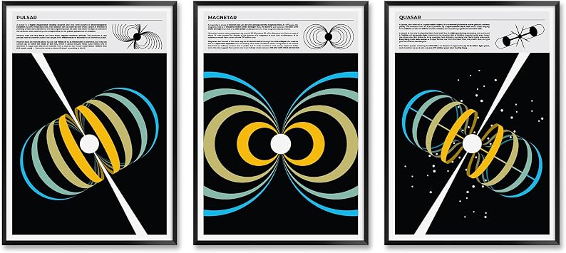 MeloPrints Astrophysics Poster Set of 3 for Classroom, or Science Lab Decor