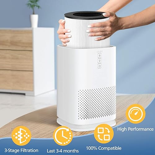 Miniatura 7 de Filtro de repuesto modelo 14 para purificador de aire MA Series 14/14W/14B, filtro de carbón activado HEPA 3 en 1 ("14" significa modelo no altura)