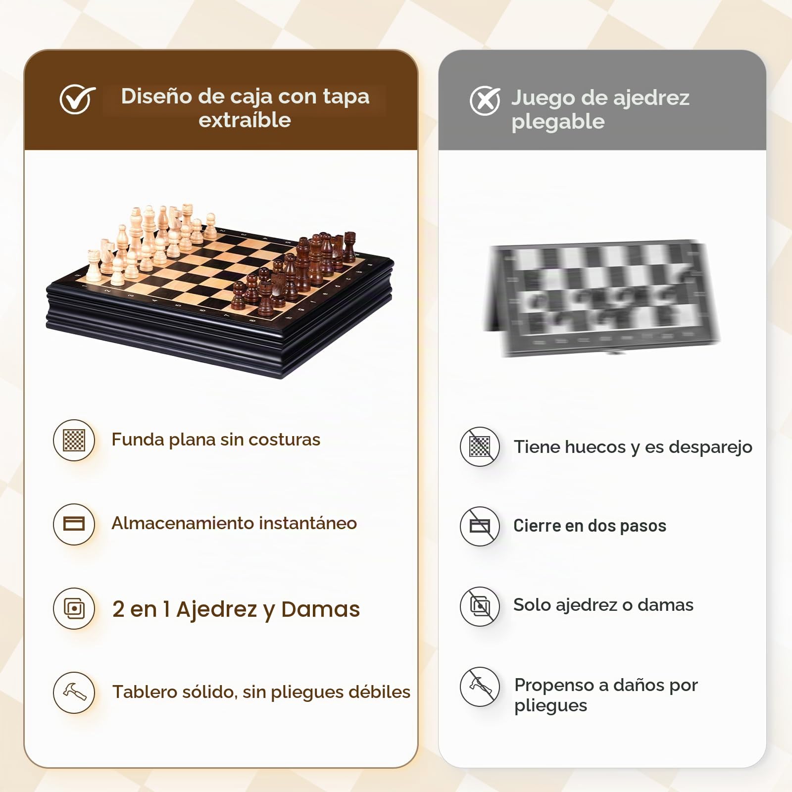 Peradix Ajedrez Magnético de Madera con Tapa Desmontable, Juego de Ajedrez y Damas 2 en 1 con Piezas, Regalo Tradicional para Adultos y Niños