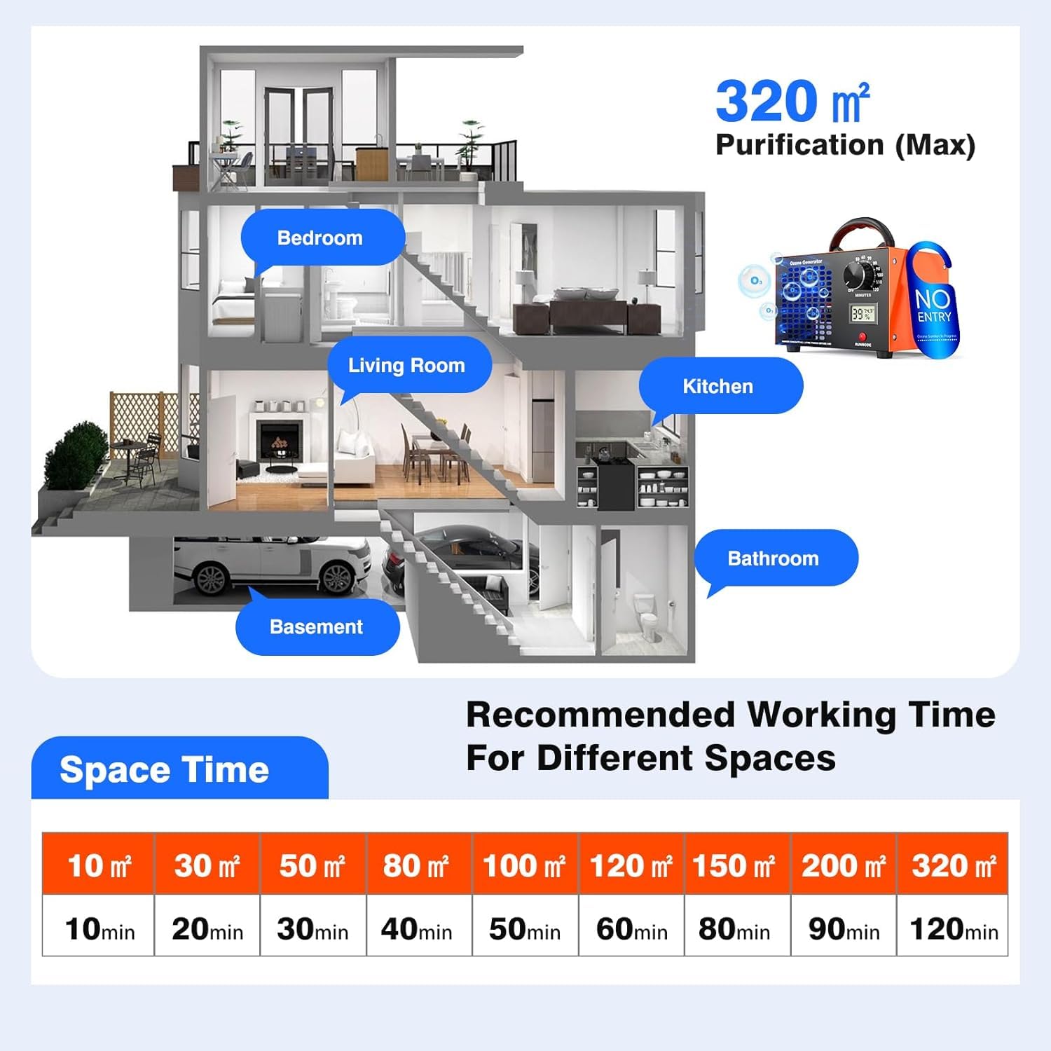 Industrial-Strength Odor Eliminator – Negative ion air purifier and deodorizer, filterless ion air purifier and air freshener, suitable for home, office, dust, pets, smoke, and other uses — view 5