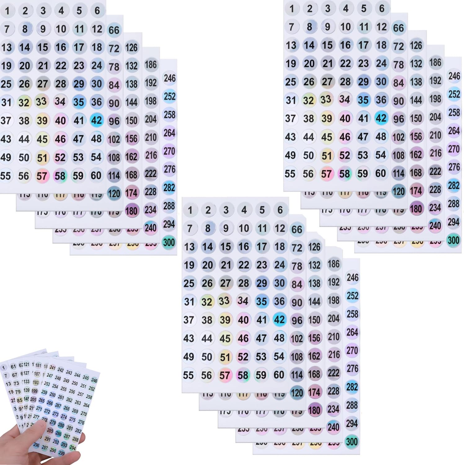 Bobozhong Black 1-300 Consecutive Number Stickers (900 Pcs) 0.4 Inch Round Self-Adhesive Labels, Waterproof Stickers For Office, Storage, Toolbox & Classroom Organization – Multi-Colour Reflective Inventory Sticker