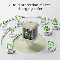 Vista 5 de JINGDU Cargador GaN de 33 W de inspiración retro, enchufe plegable, carga rápida multiprotocolo, diseño compacto, incluye una carga USB C de 3.3 ft