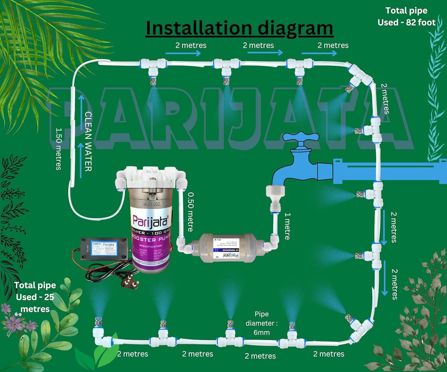 DIY Fogger Kit - Cool Your Home & Garden FREE SHIPPING -3