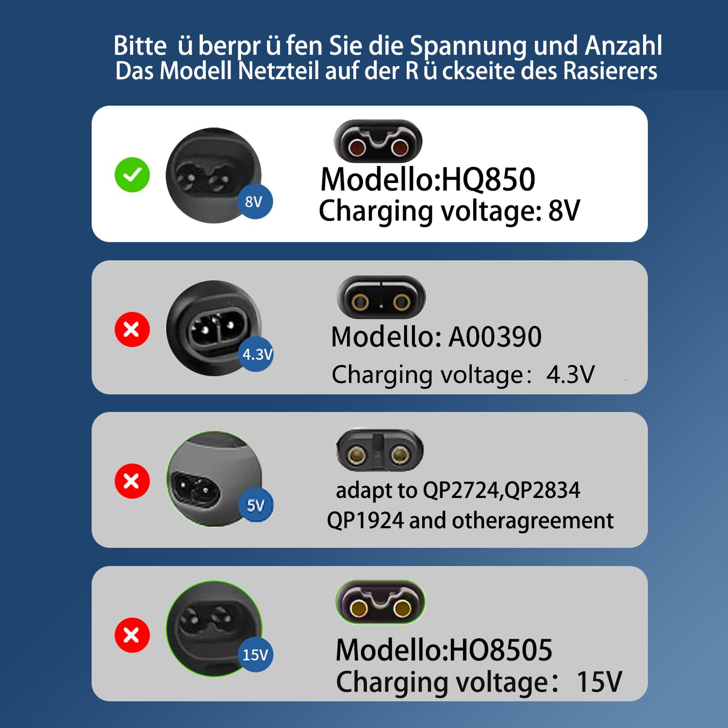 Kabel ładowania 8V do golarki Kompatybilny z Philips Norelco OneBlade HQ850 QP2530 QP2630 QP2530/30 QP2630/30 Elektryczna ładowarka do golarki