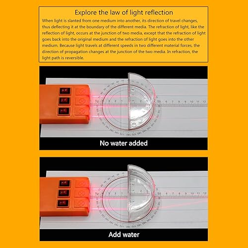 Miniatura 3 de XANHOY Equipo de laboratorio de física Herramientas Conjunto de herramientas de enseñanza óptica física Lente óptica Pinhole Imaging Optics
