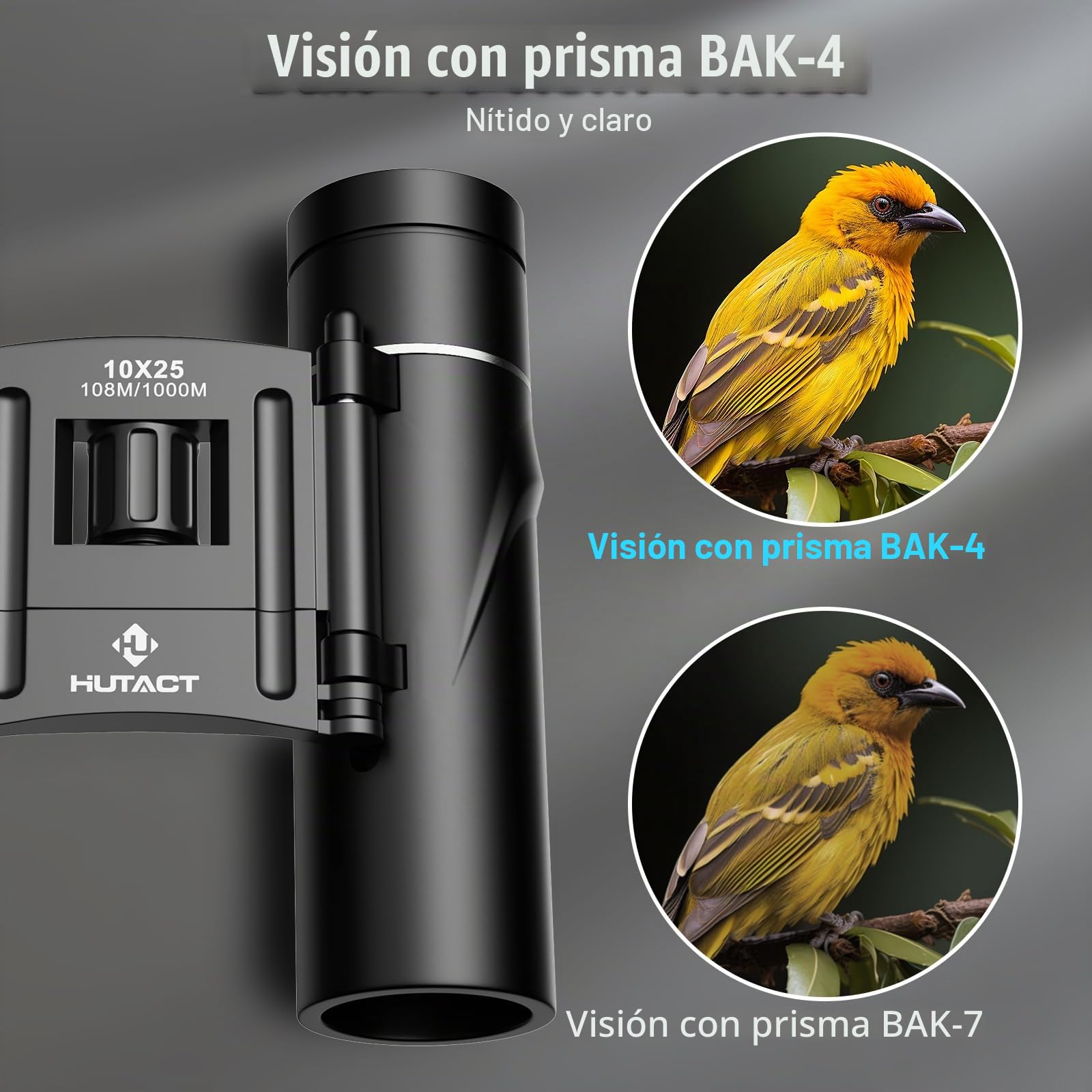 Prismaticos Pequeños y Potentes, Prismáticos 10x25 para Conciertos, Teatro, ópera, para Viajeo, Observación de pájaros, Aptos para Adultos y niños