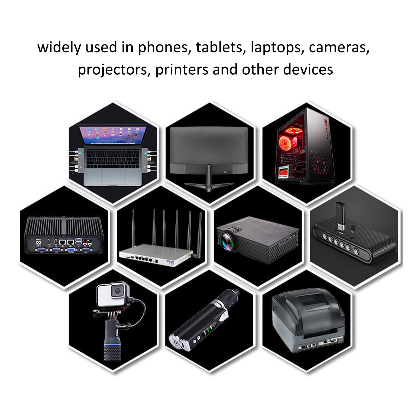 USB