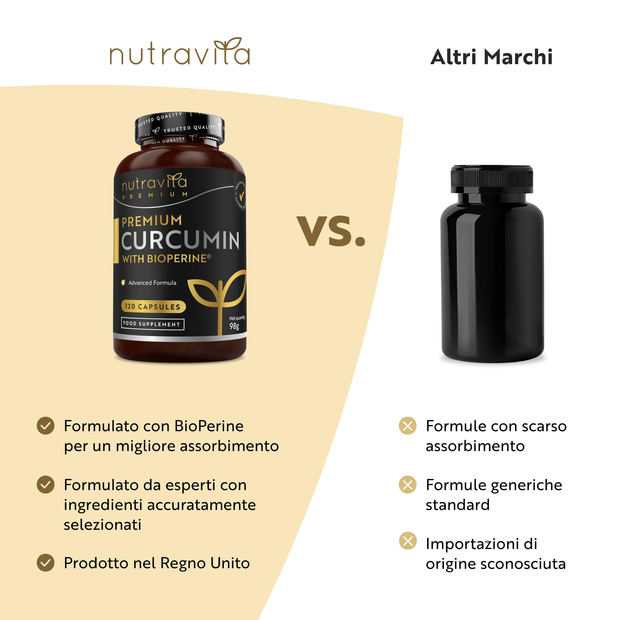 Nutravita Premium Curcumina 95 con Bioperine® - 120 Capsule ad Alto Dosaggio (Fornitura per 4 Mesi) - Alta Qualità Curcuma Capsule - Curcumina e Piperina (pepe nero estratto)