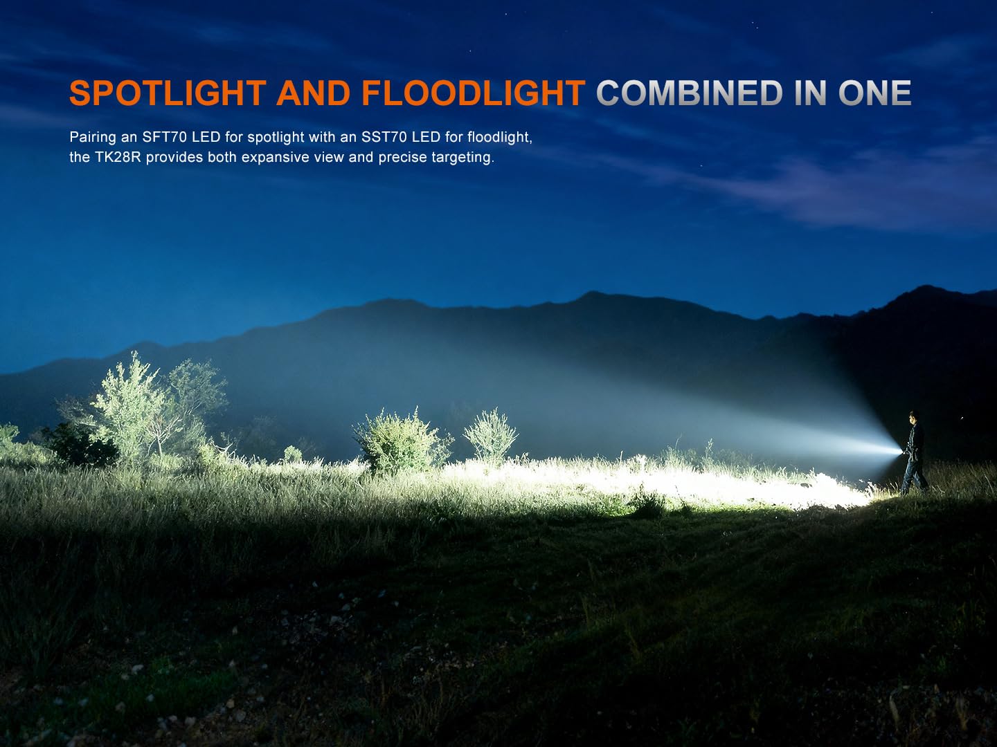 Fenix TK28R Linterna táctica, linterna LED recargable de 6500 lúmenes con luz roja, carga rápida USB, IP68 impermeable, largo alcance de 437 yardas para aplicación de la ley y al aire libre con