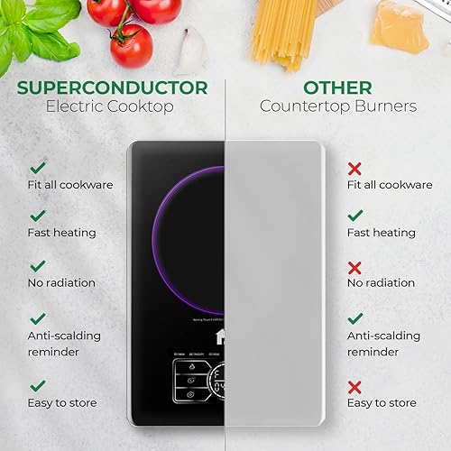 Miniatura 6 de EconoHome Superconductor - Estufa eléctrica portátil  1500 W extra fina (0.71 pulgadas) y adecuada para todo tipo de utensilios de cocina, estufa