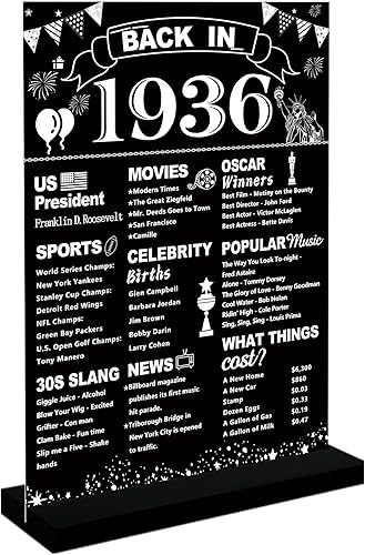 DARUNAXY Decoraciones para Fiesta de Cumpleaños 90, Cartel Acrílico Negro "Back in 1936" con Soporte de 90 Años, Artículos de Fiesta Vintage 1936