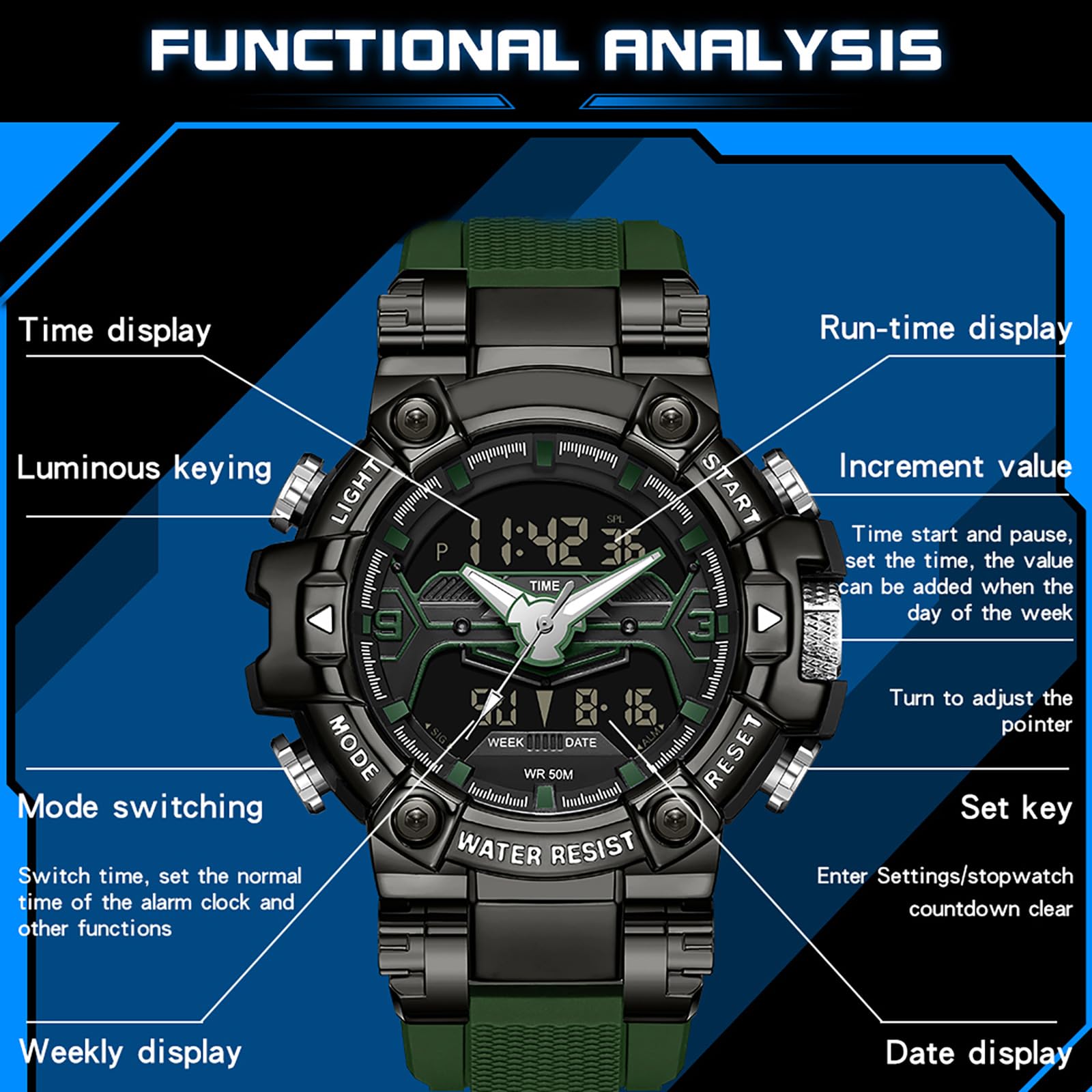 findtime Reloj militar analógico digital para hombre con cronómetro, reloj despertador 12/24H, reloj táctico, gran reloj deportivo para hombres y niños, 5 ATM, resistente al agua, para exteriores